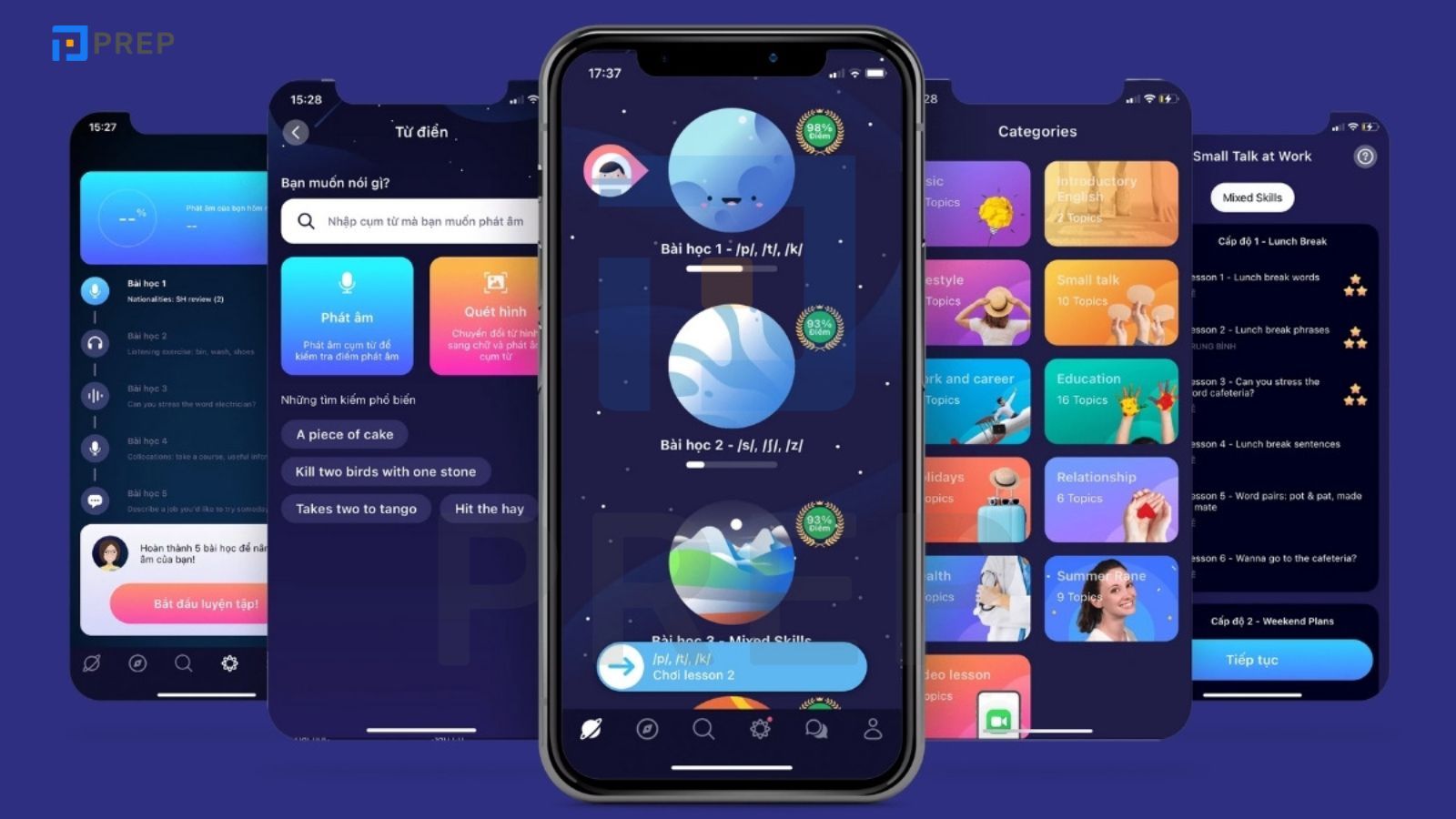 Khóa học tiếng Anh giao tiếp cấp tốc chất lượng