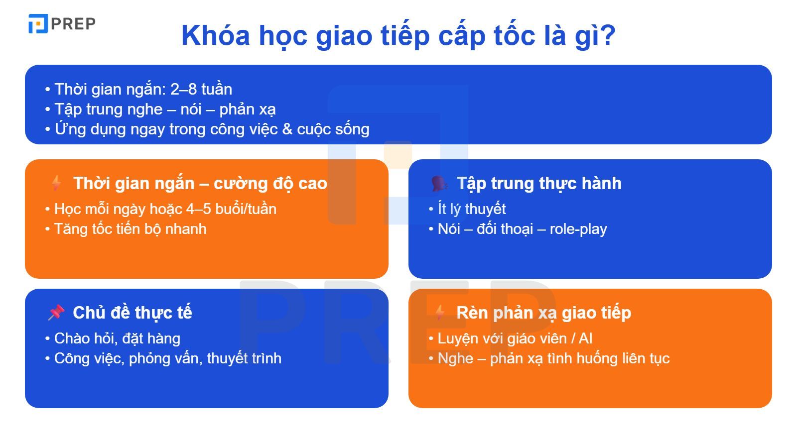 Khóa học tiếng Anh giao tiếp cấp tốc là gì?