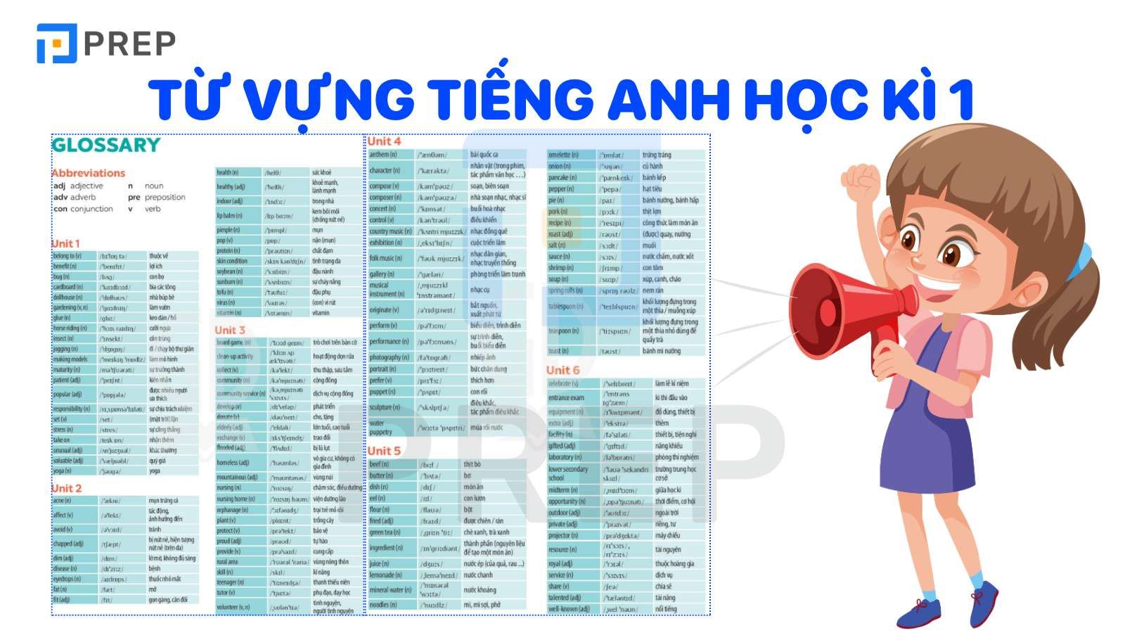 kiểm tra 1 tiết tiếng Anh 7 hk1
