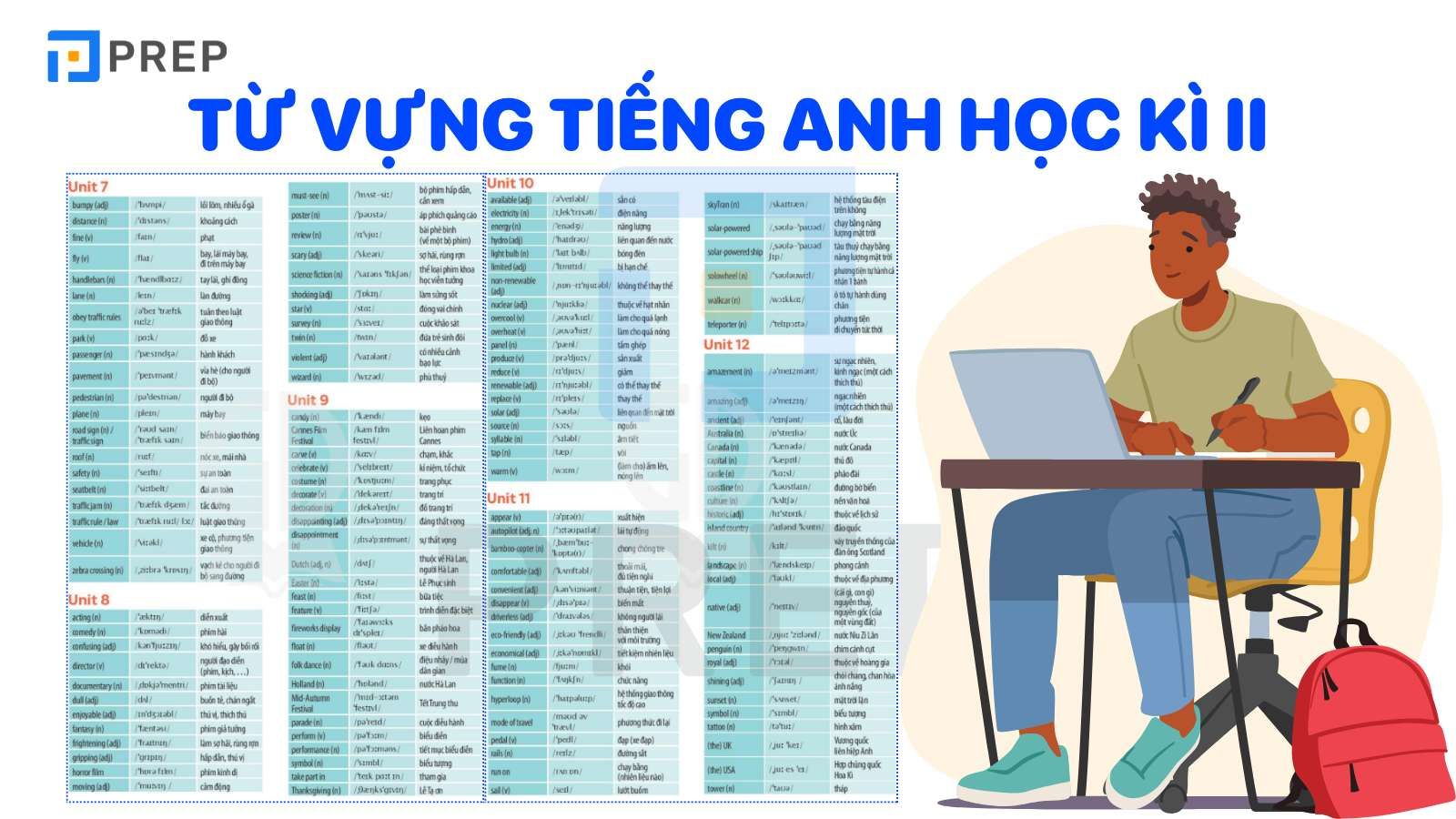 kiểm tra 1 tiết tiếng Anh 7 HK2