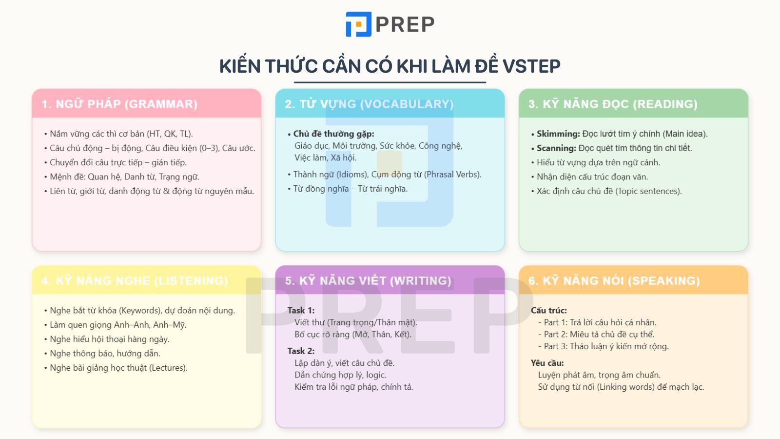 kien-thuc-can-co-khi-lam-vstep.jpg