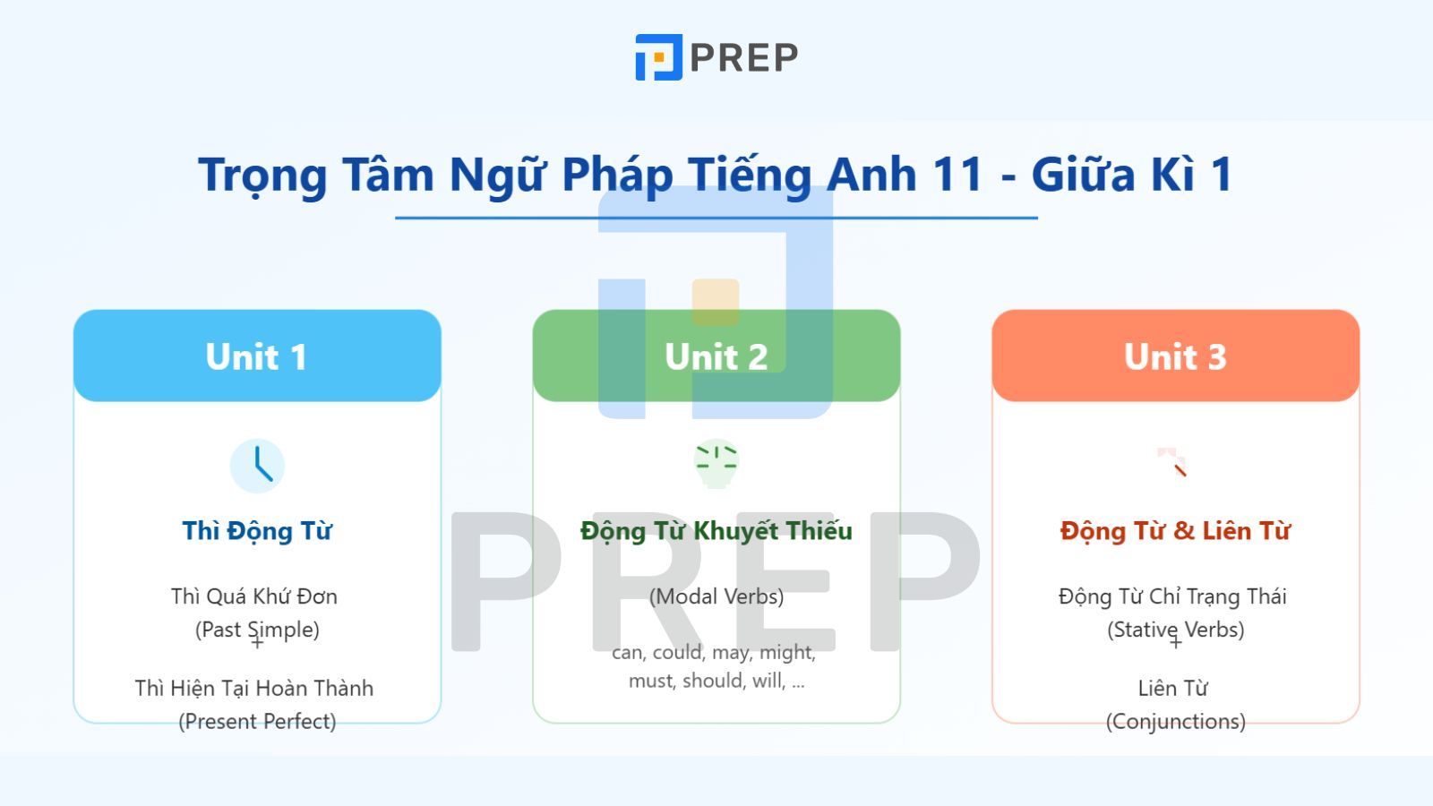 kien-thuc-ngu-phap.jpg