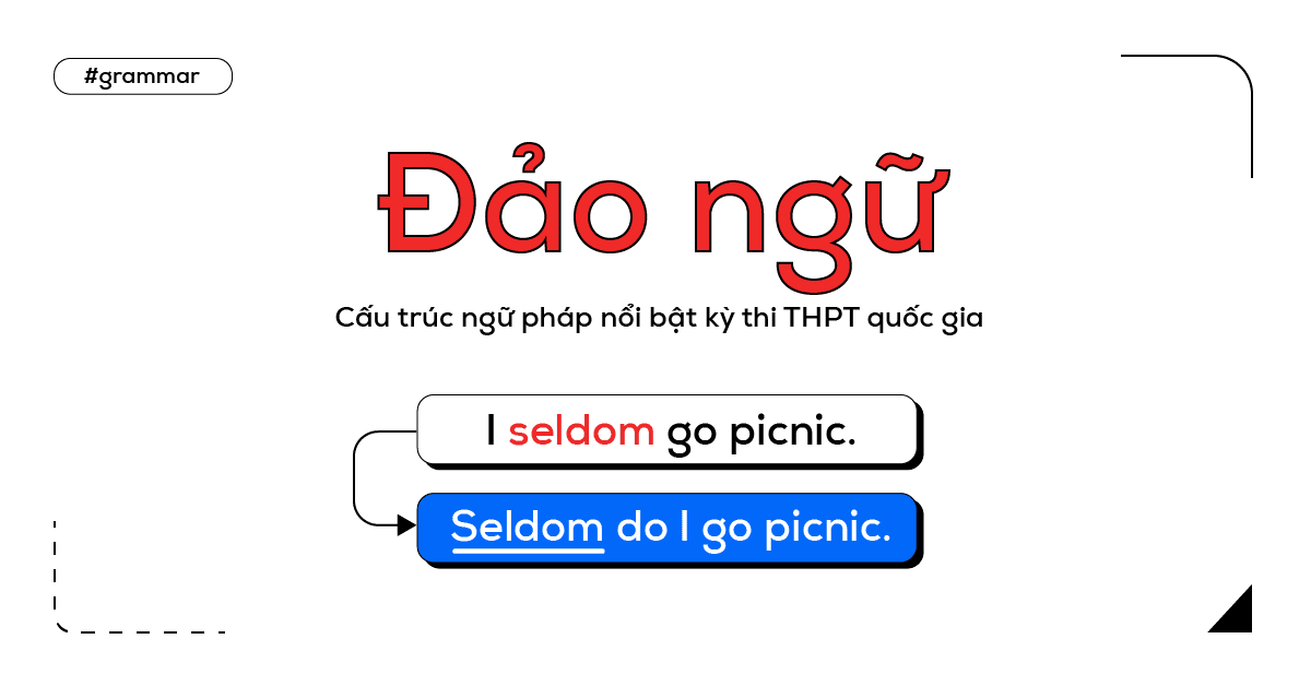 Đảo ngữ - ngữ pháp band 6 và band 7 trong IELTS Writing