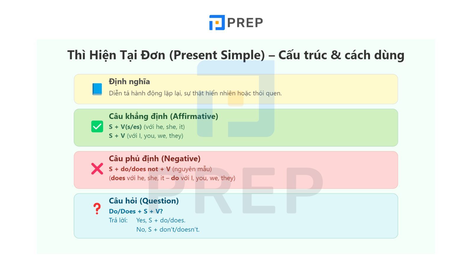 kien-thuc-thi-hien-tai-don.jpg