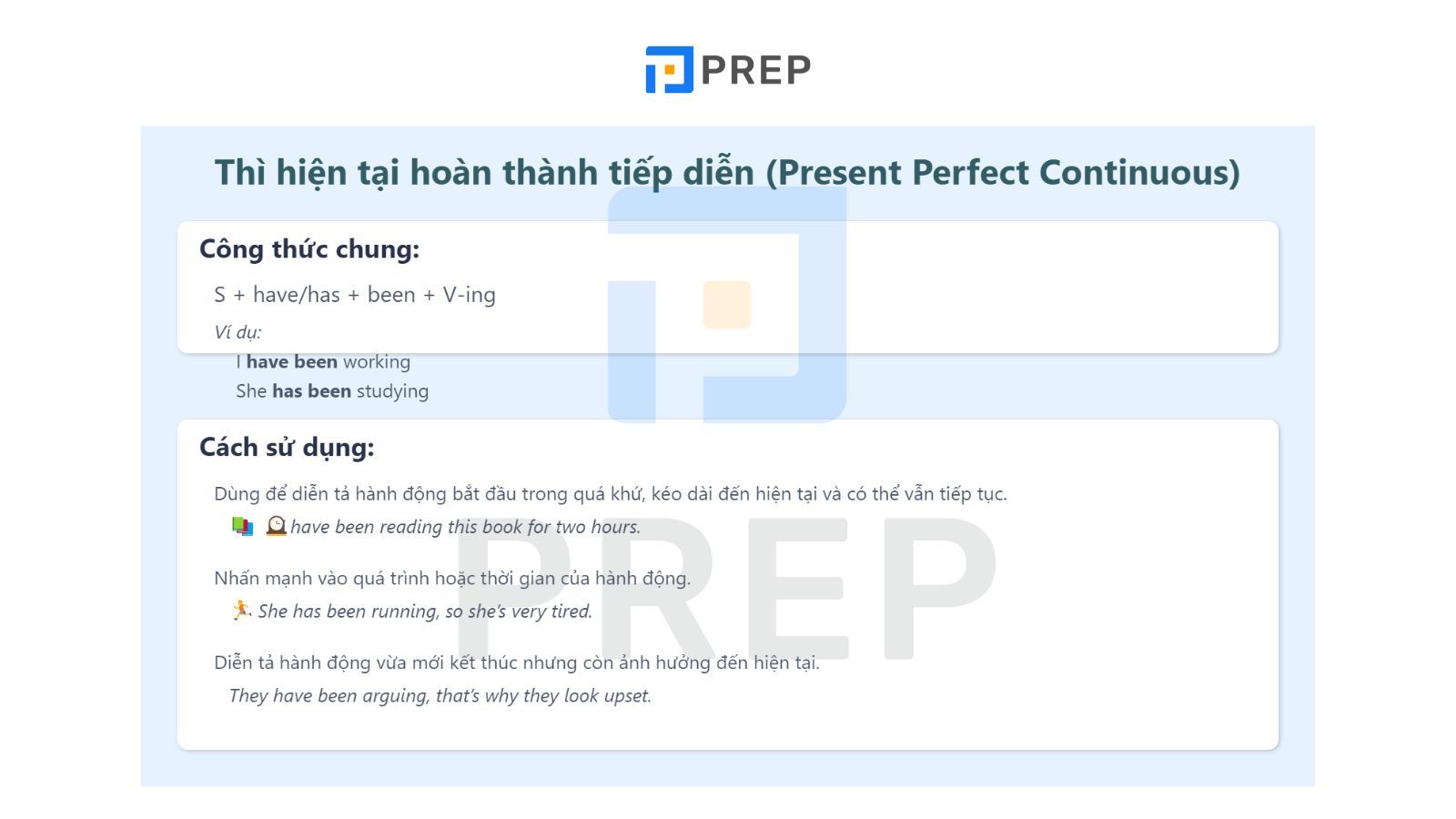 Kiến thức thì hiện tại hoàn thành tiếp diễn