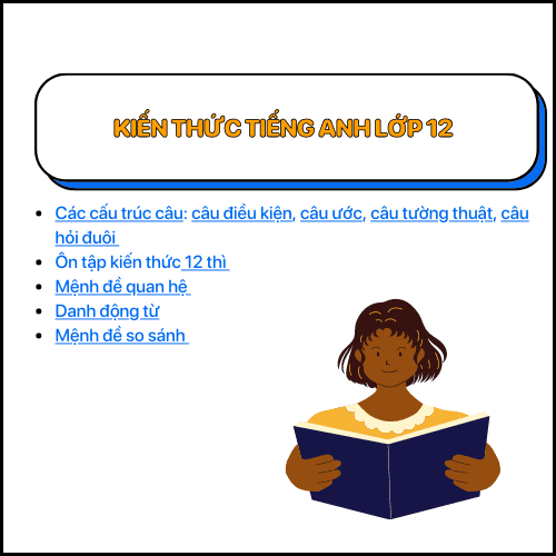 Kiến thức lớp 12