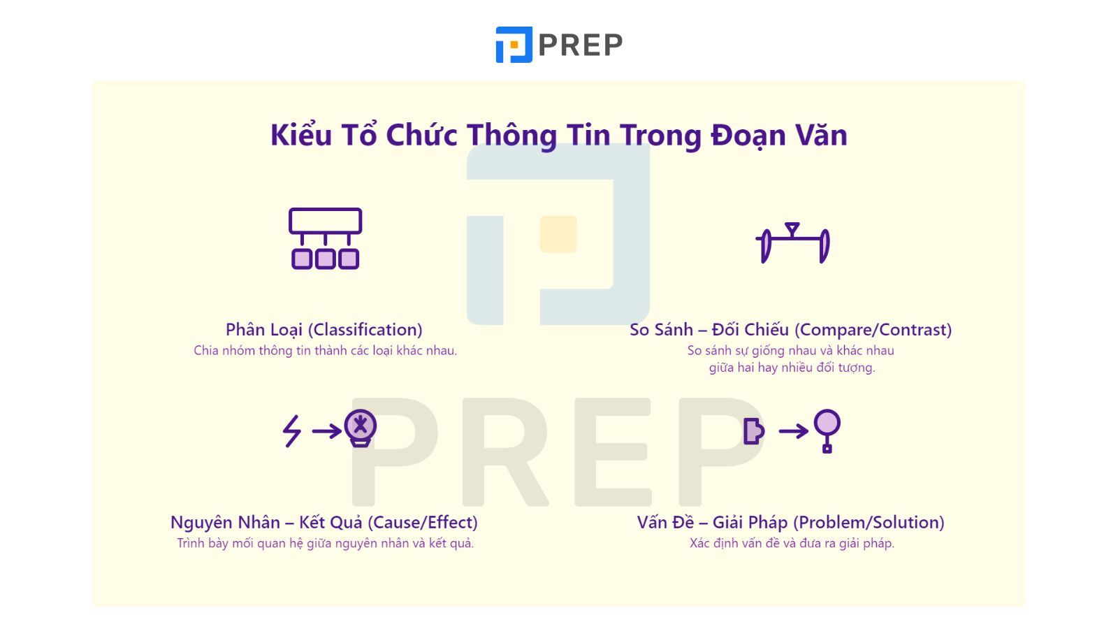 kieu-to-chuc-thong-tin-doan-van.jpg
