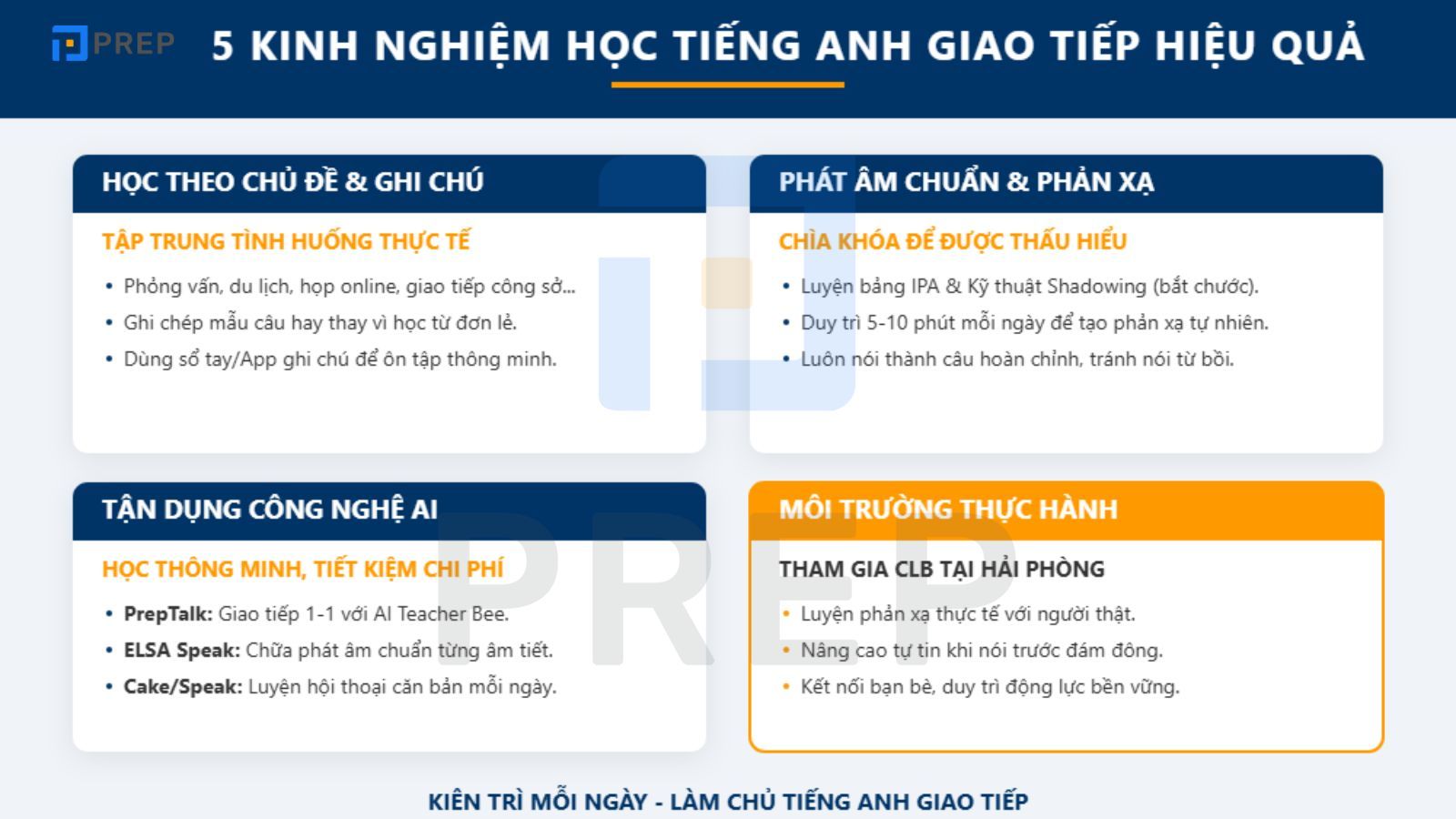 Kinh nghiệm học tiếng Anh giao tiếp hiệu quả