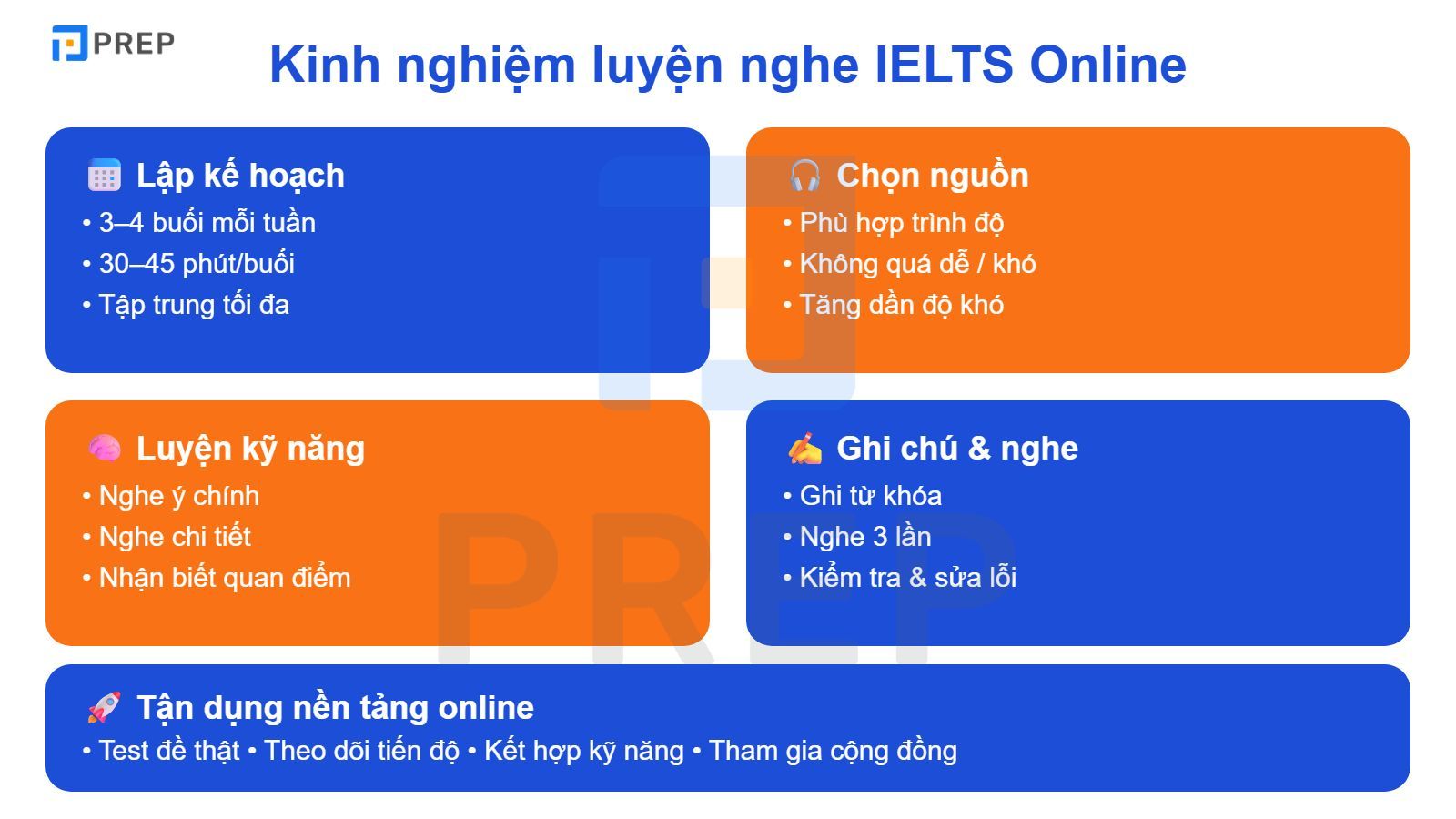 Kinh nghiệm luyện nghe IELTS hiệu quả trên nền tảng online
