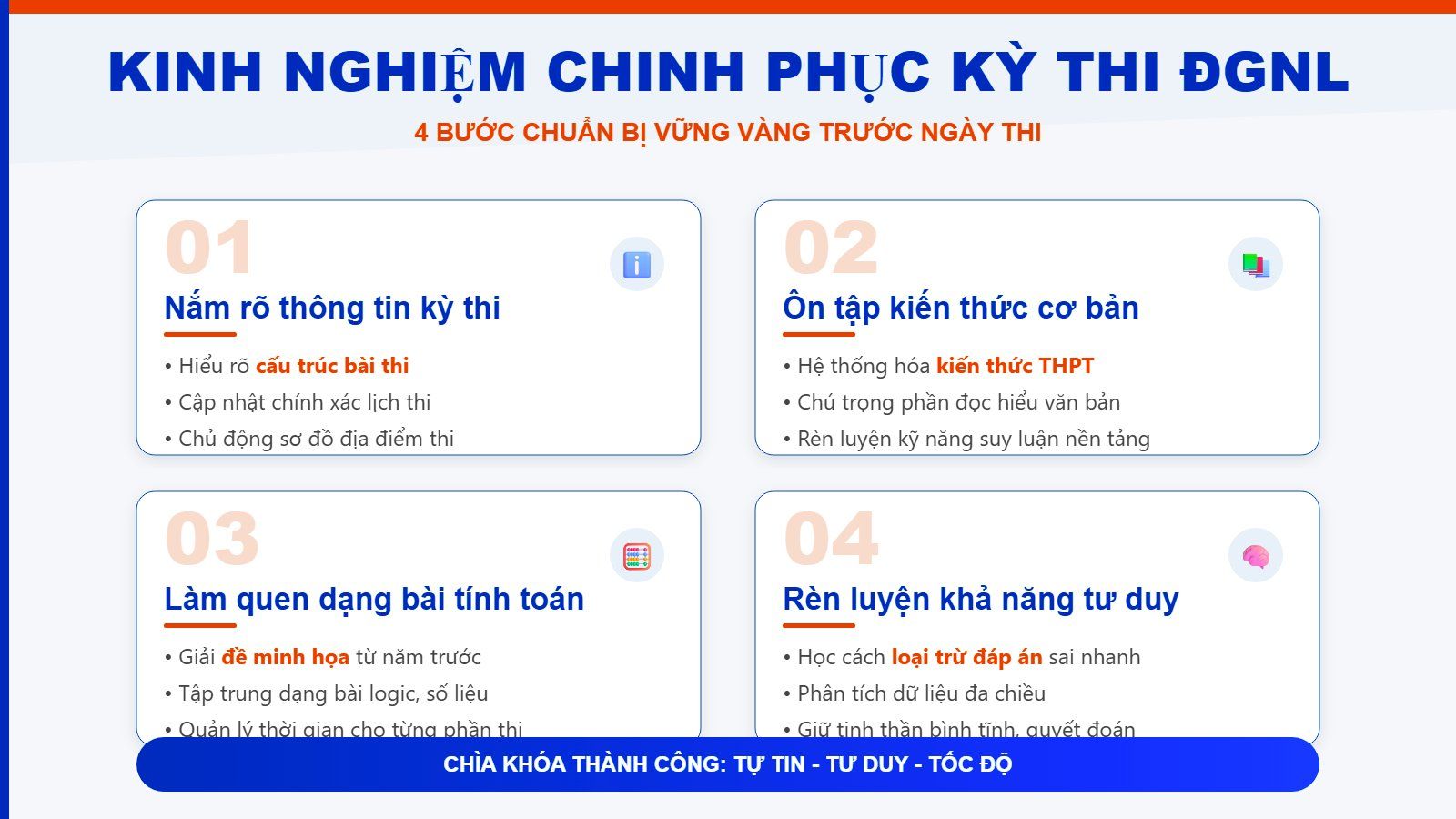 Kinh nghiệm trước thi đánh giá năng lực