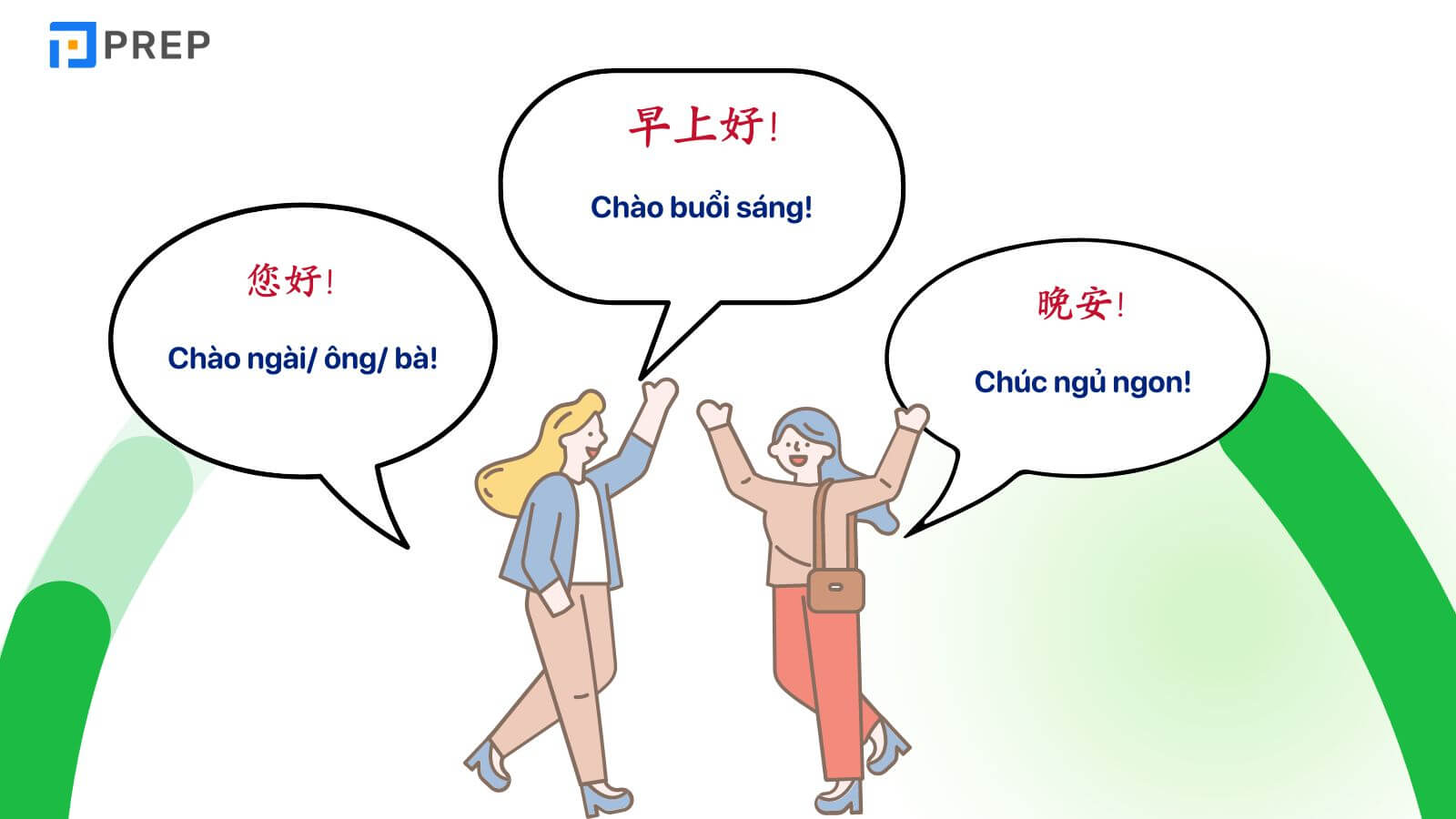 kinh-ngu-tieng-trung-khi-chao-hoi.jpg