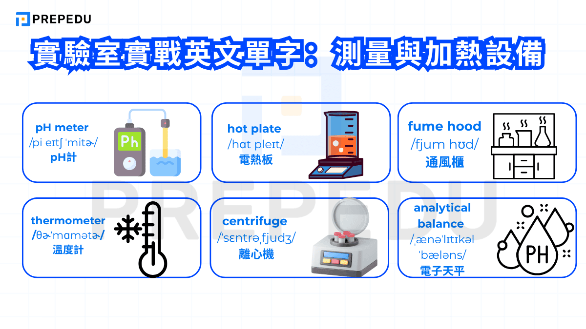 實驗室實戰英文單字：測量與加熱設備 