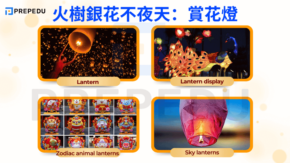 火樹銀花不夜天：賞花燈