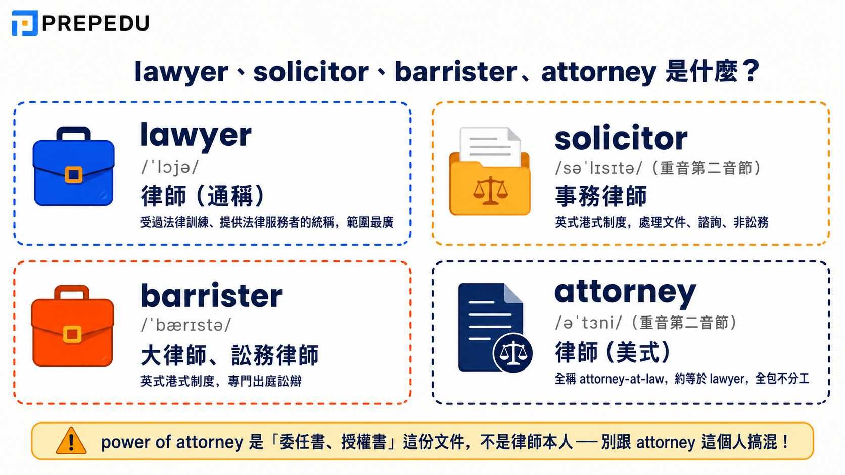lawyer-solicitor-barrister-attorney-meanings.jpg