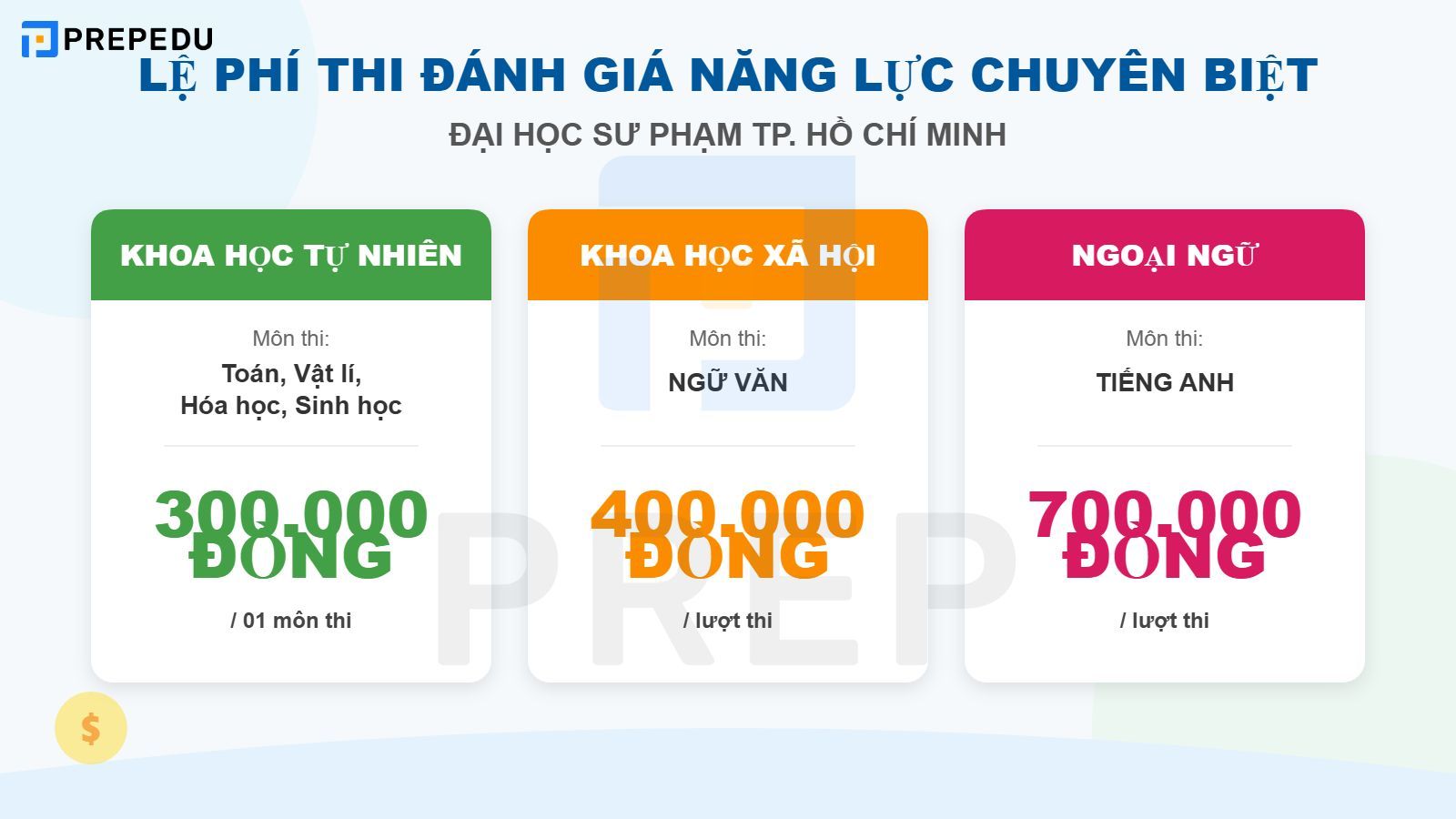 Lệ phí thi Đánh giá năng lực chuyên biệt Đại học Sư phạm TPHCM
