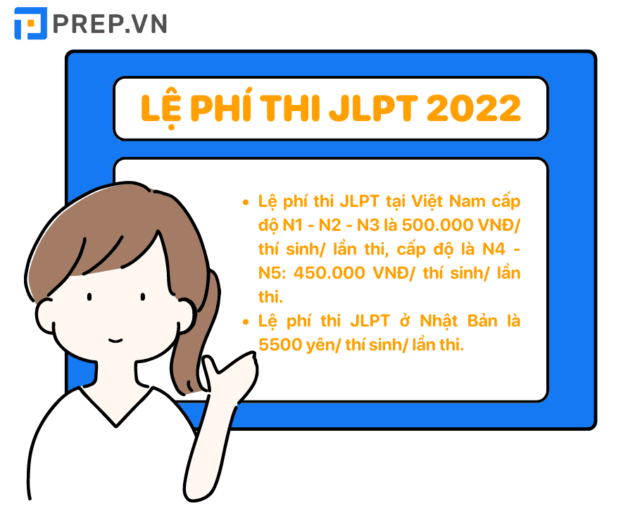 Lệ phí thi JLPT 2022 tại Việt Nam và Nhật Bản