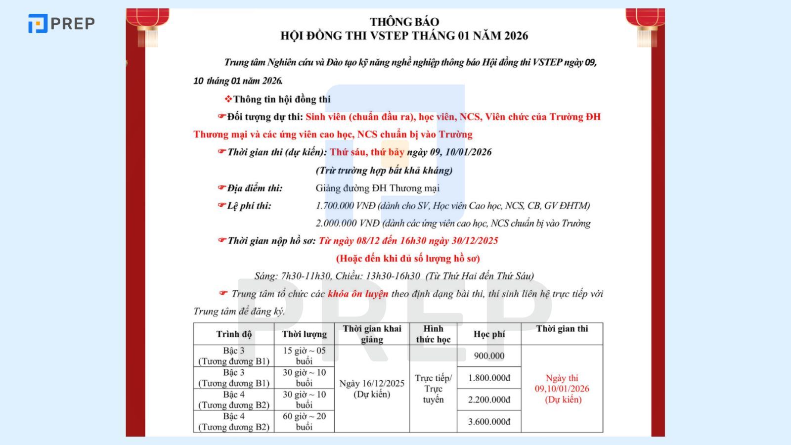 Lệ phí thi VSTEP 2026