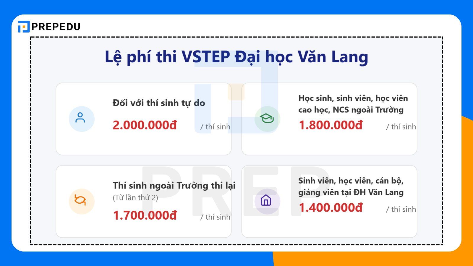 Lệ phí thi VSTEP đại học Văn Lang