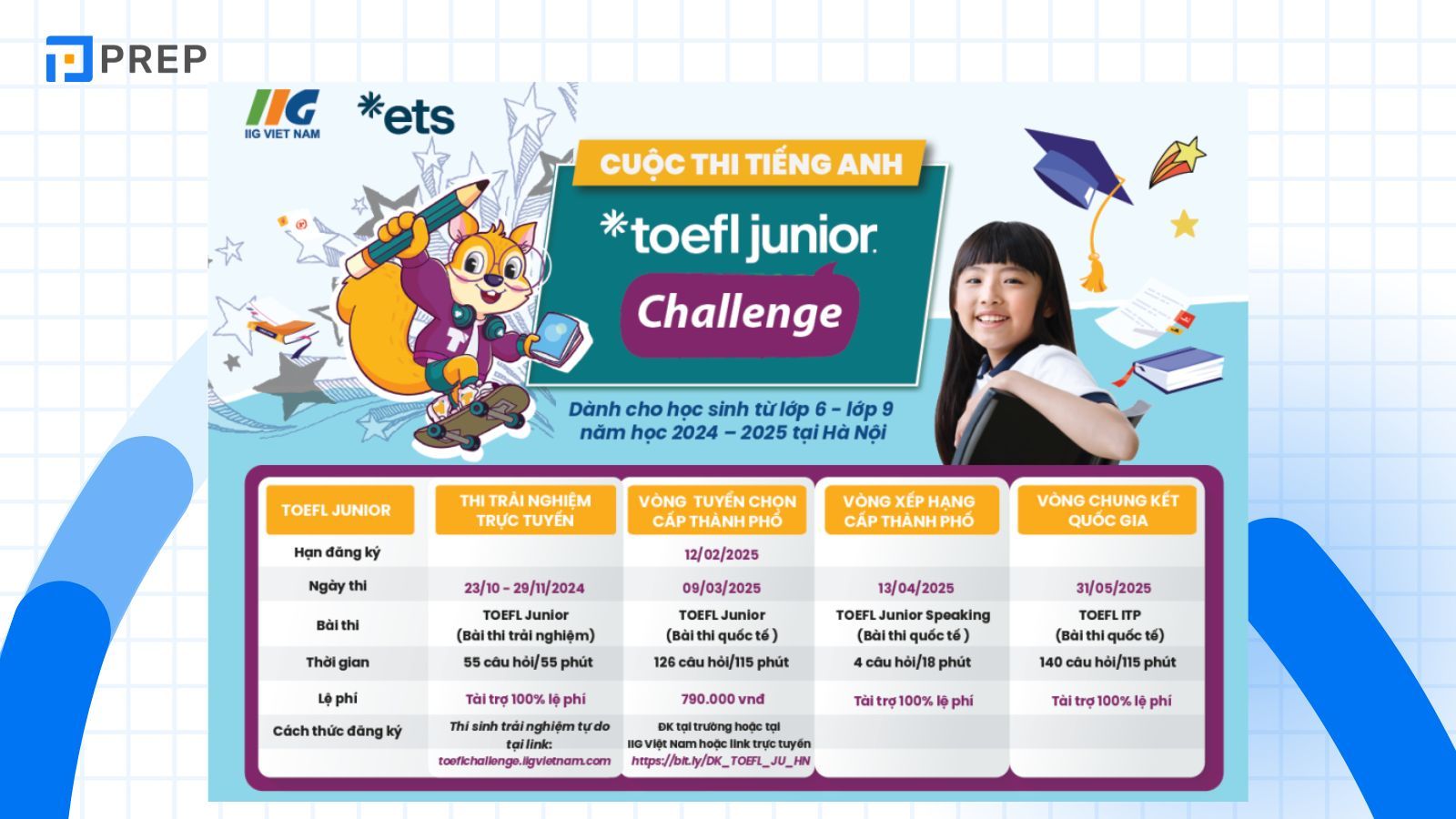 le-phi-toefl-challenge.jpg