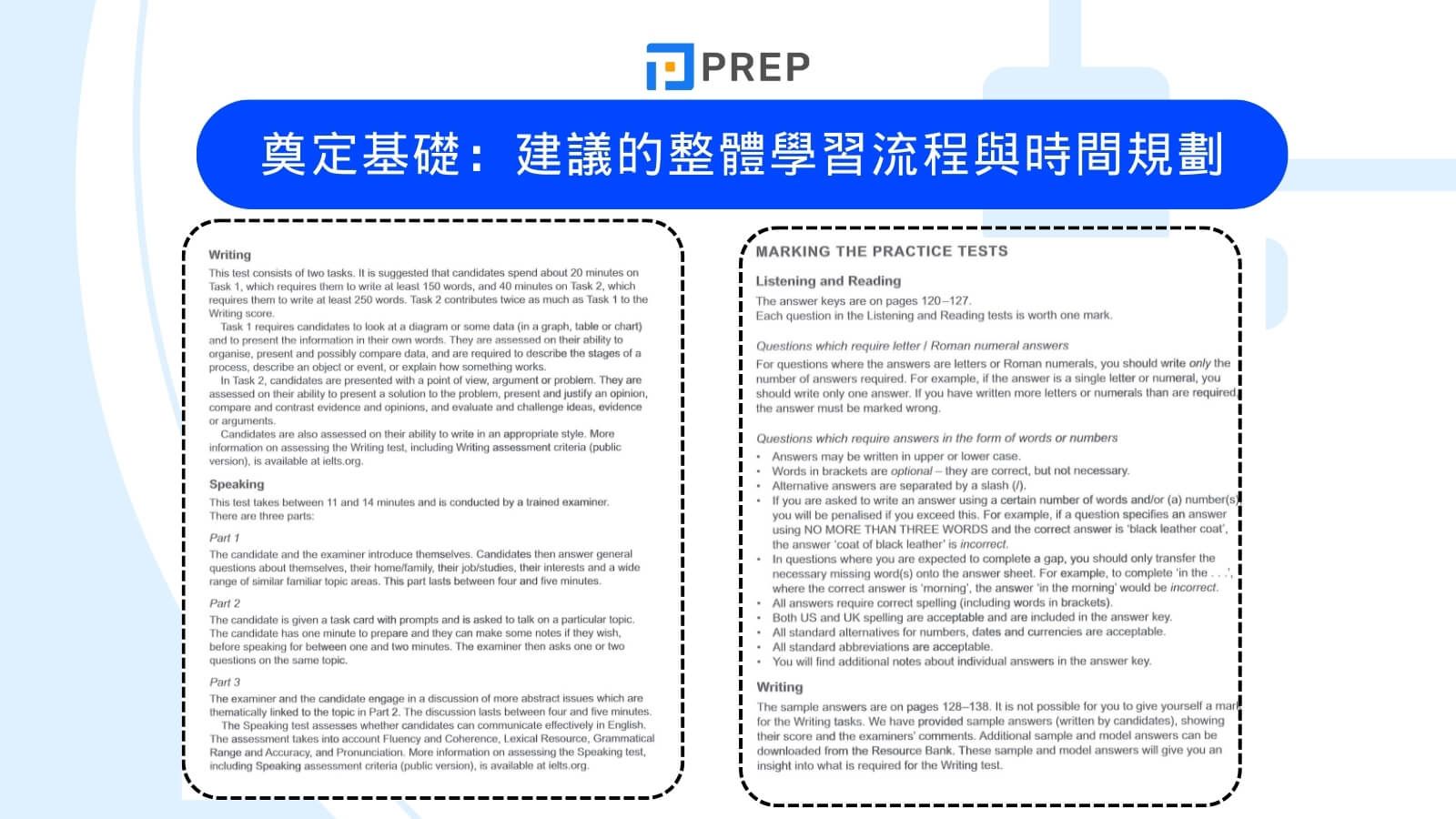 深度透視《Cambridge IELTS 19》:版本選擇與內容
