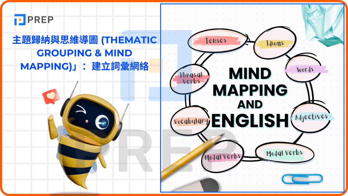 「主題歸納與思維導圖 (Thematic Grouping & Mind Mapping)」