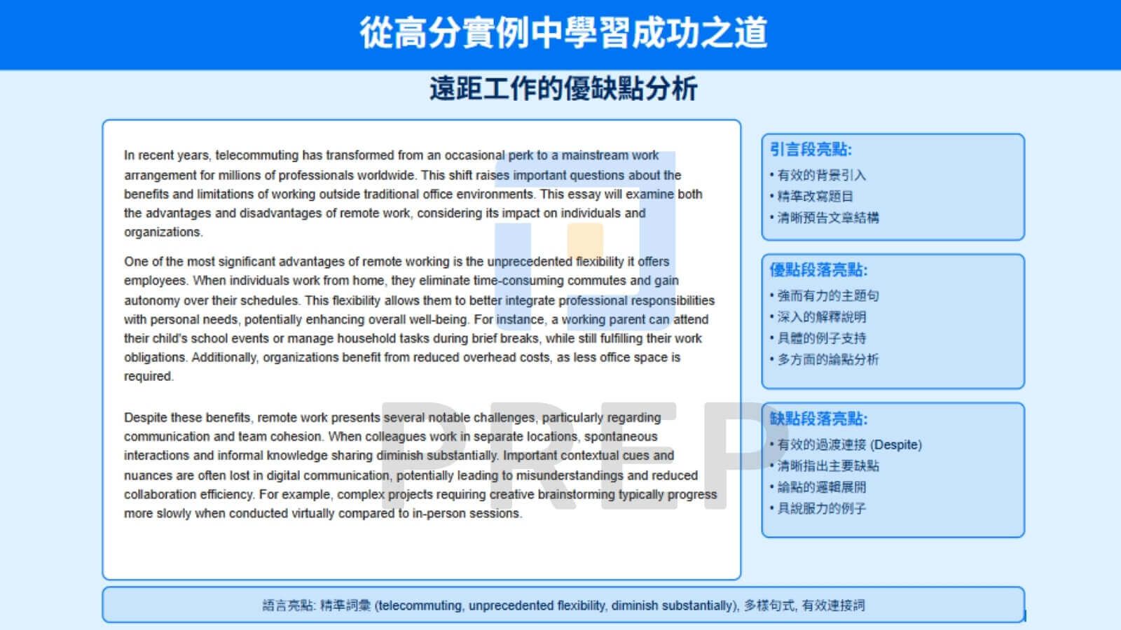 從高分實例中學習成功之道