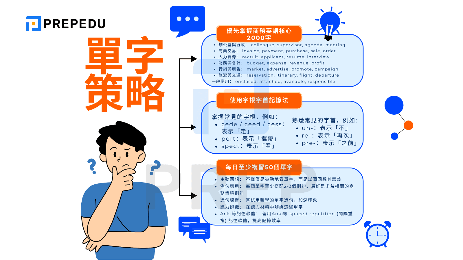 多益 650 分 - 單字策略