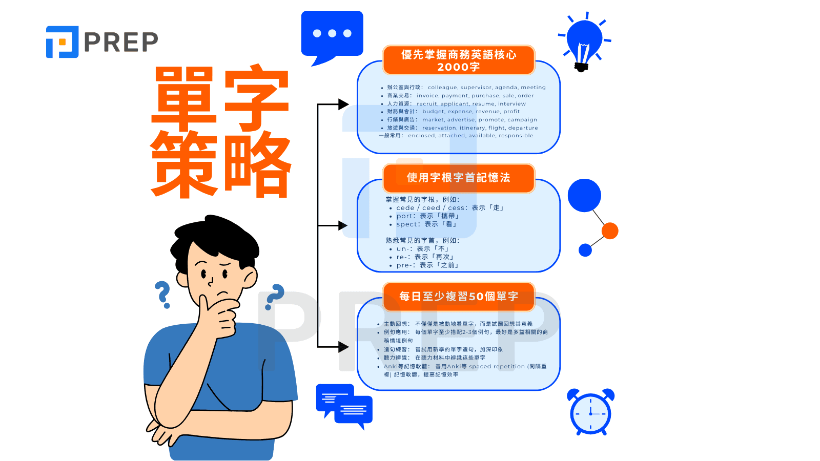 多益 650 分 - 單字策略