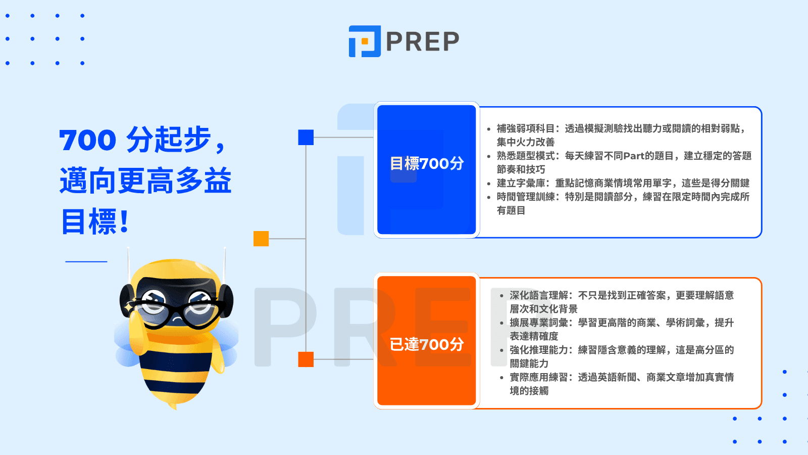 700分目標的完整攻略