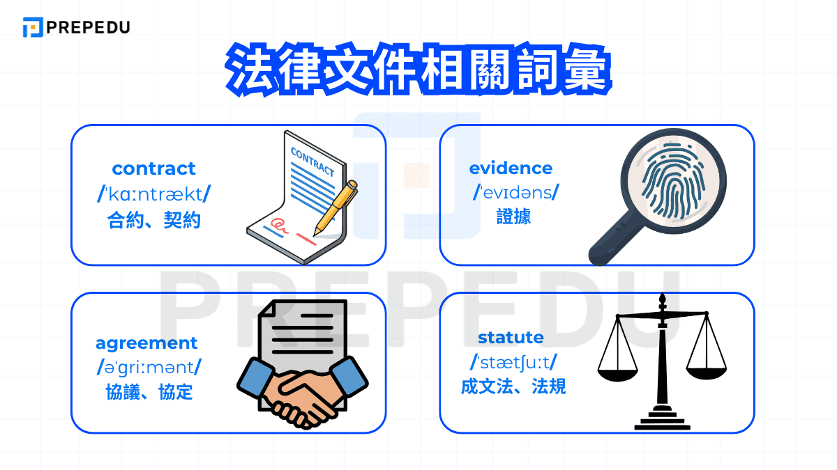 法律文件相關詞彙