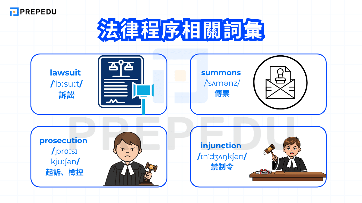法律程序相關詞彙