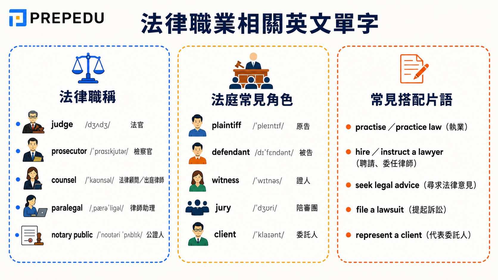 legal-professions-and-law-vocabulary.jpg