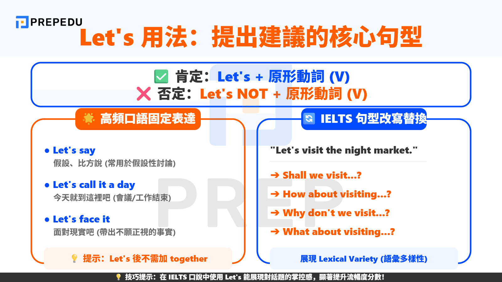 Let's 用法與意思：提出建議的常見句型
