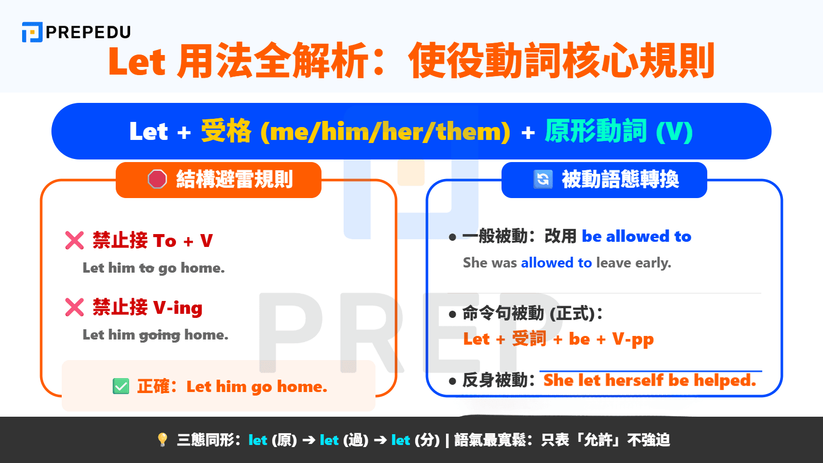 Let 意思與基本定義：Let 後面加什麼？