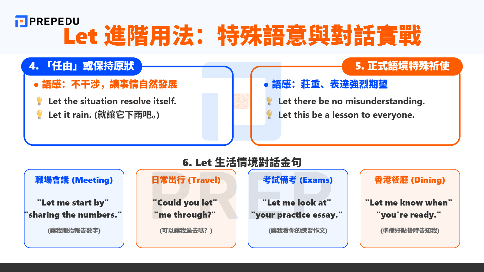 Let 用法分類：口語（Speaking）與寫作（Writing）情境