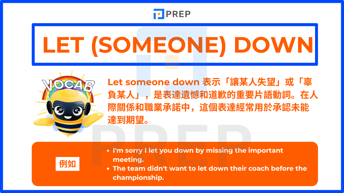 Let someone down 表示「讓某人失望」或「辜負某人」