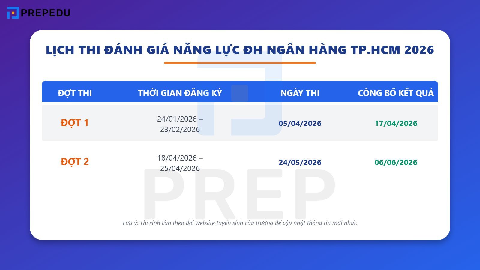 Lịch thi Đánh giá năng lực của Đại học Ngân hàng TPHCM