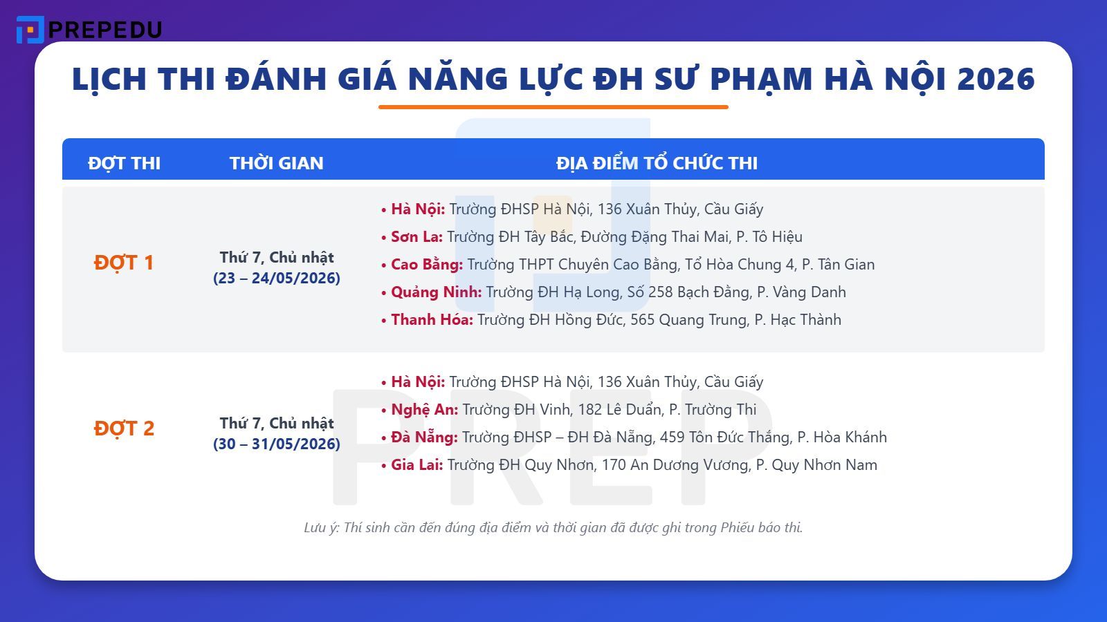 Lịch thi Đánh giá năng lực của Đại học Sư phạm HN