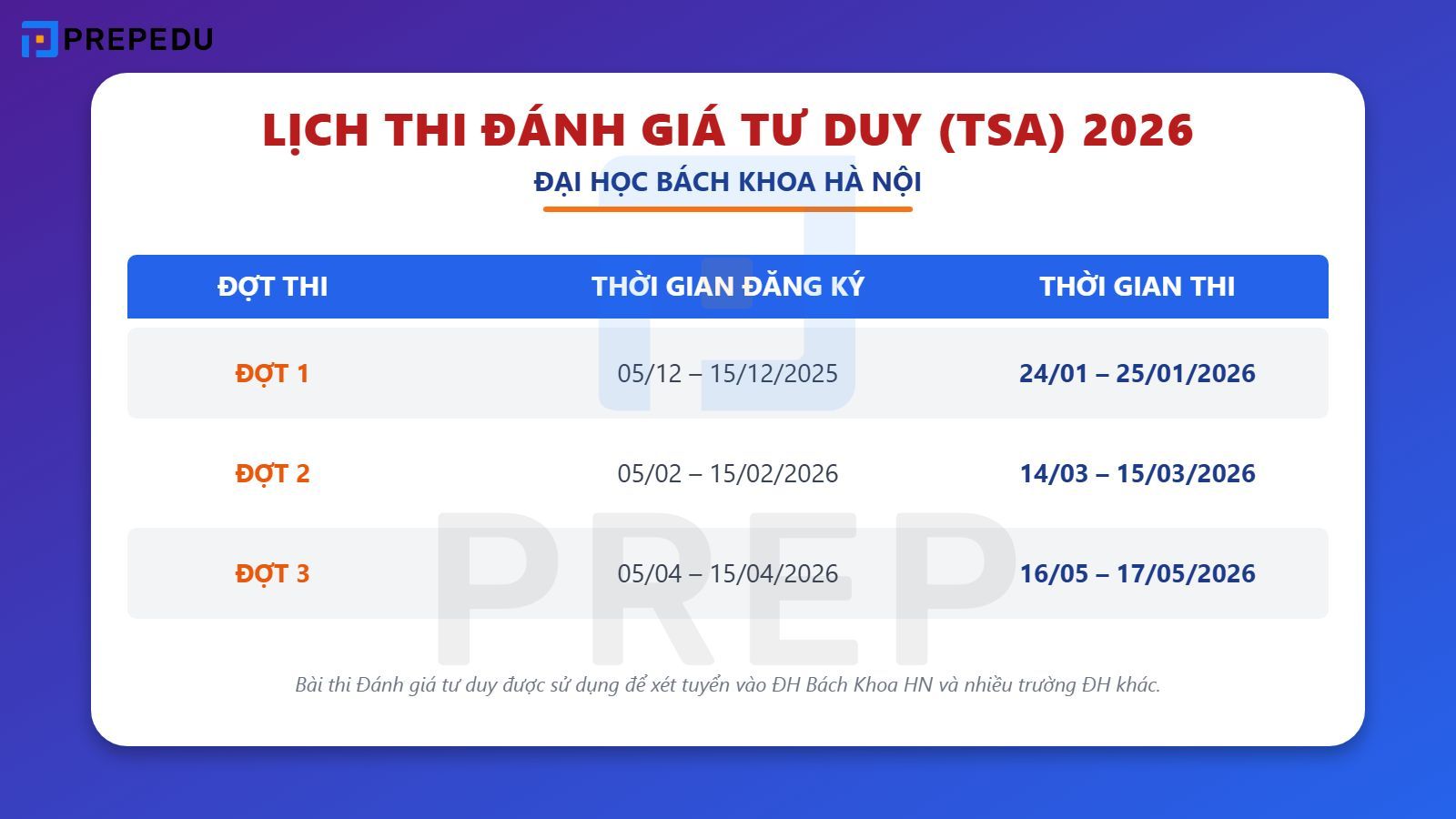 Lịch thi Đánh giá tư duy của Đại học Bách Khoa Hà Nội