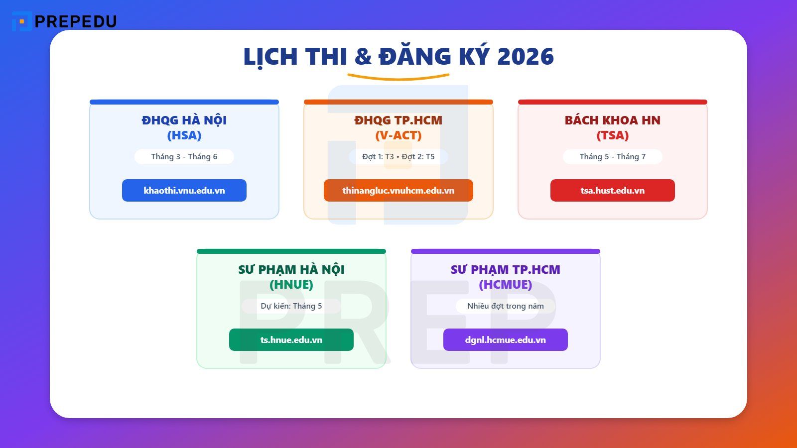 Đăng ký thi, lịch thi Đánh giá năng lực