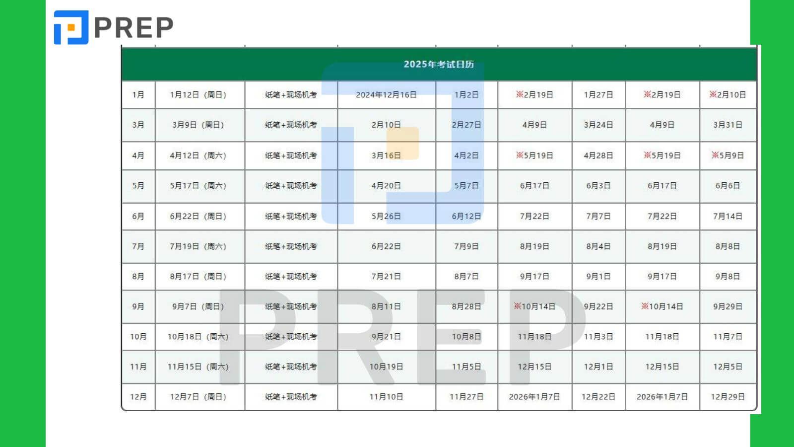 Lịch thi HSK HSKK online 2025