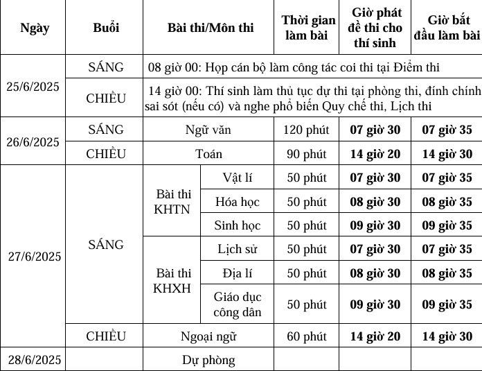 lich-thi-thpt-quoc-gia-2025.jpg