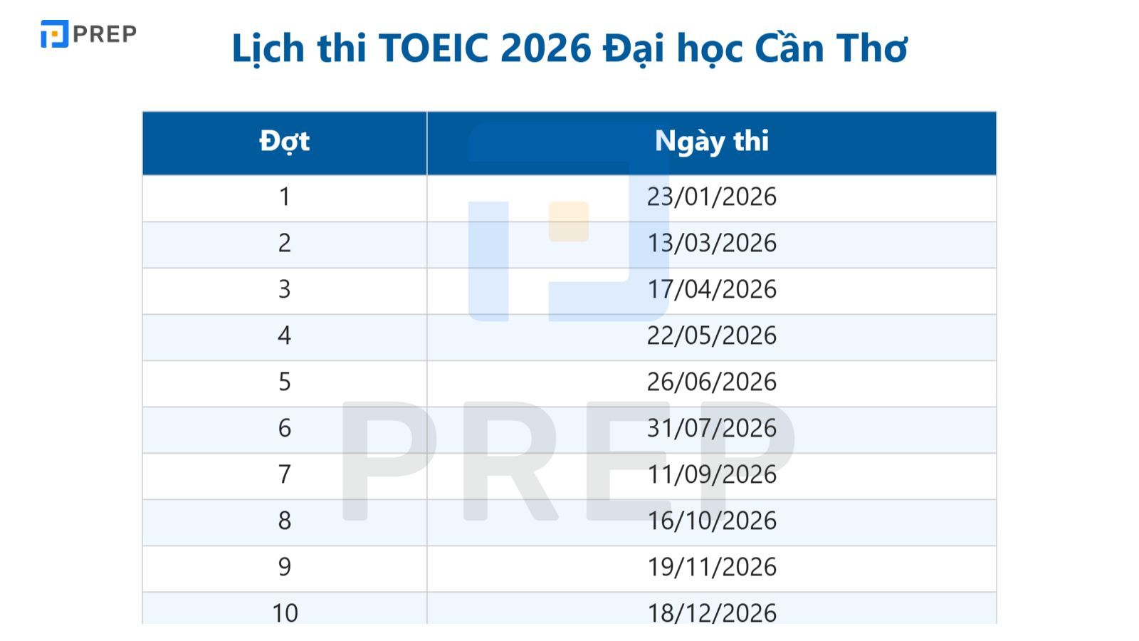 Lịch thi TOEIC tại các điểm thi TOEIC liên kết