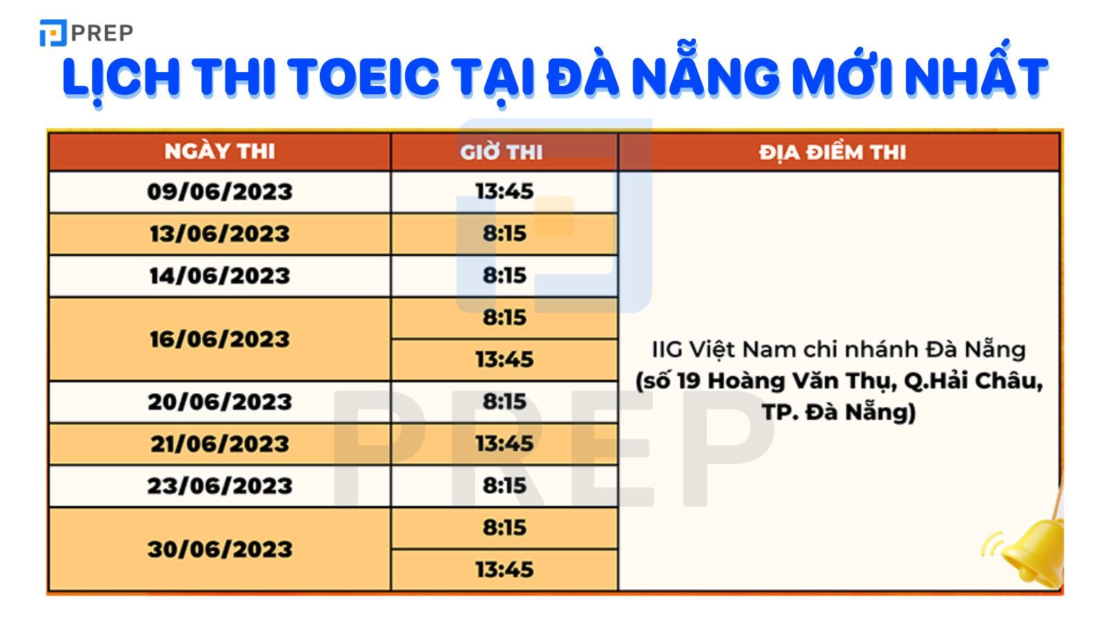 Lịch thi TOEIC tại Đà Nẵng mới nhất