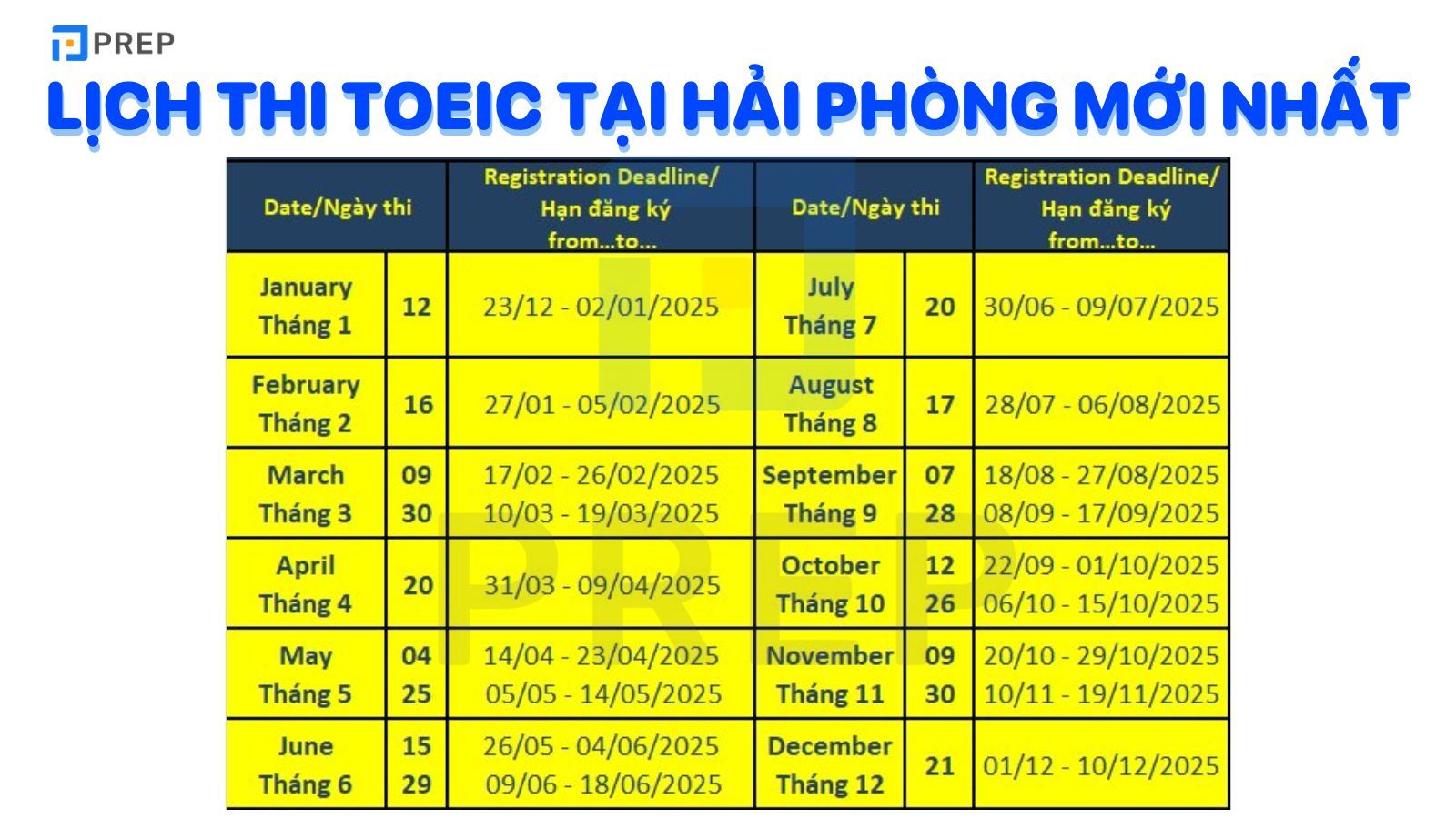 Lịch thi TOEIC tại Hải Phòng mới nhất