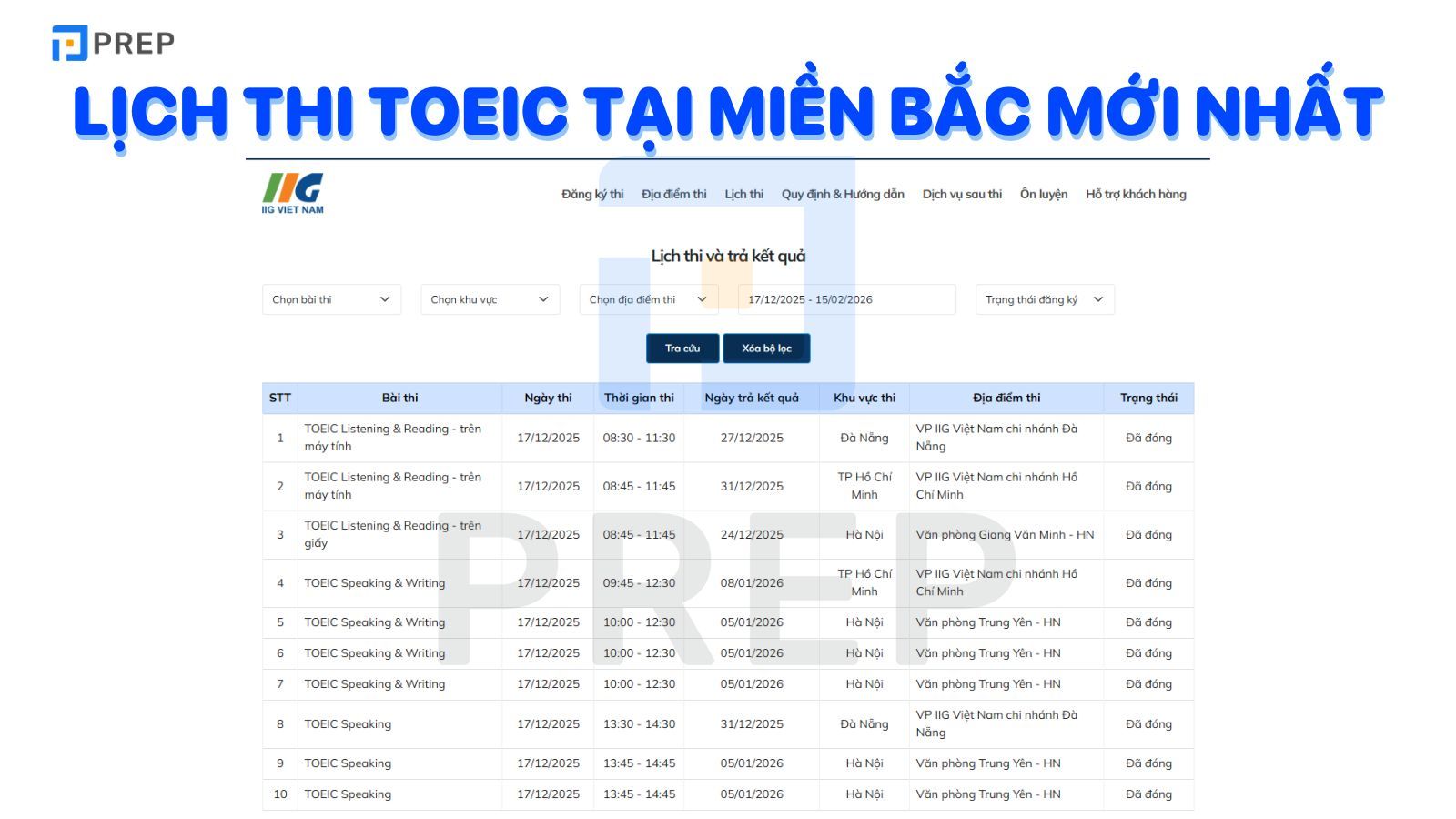 Lịch thi TOEIC tại miền Bắc mới nhất