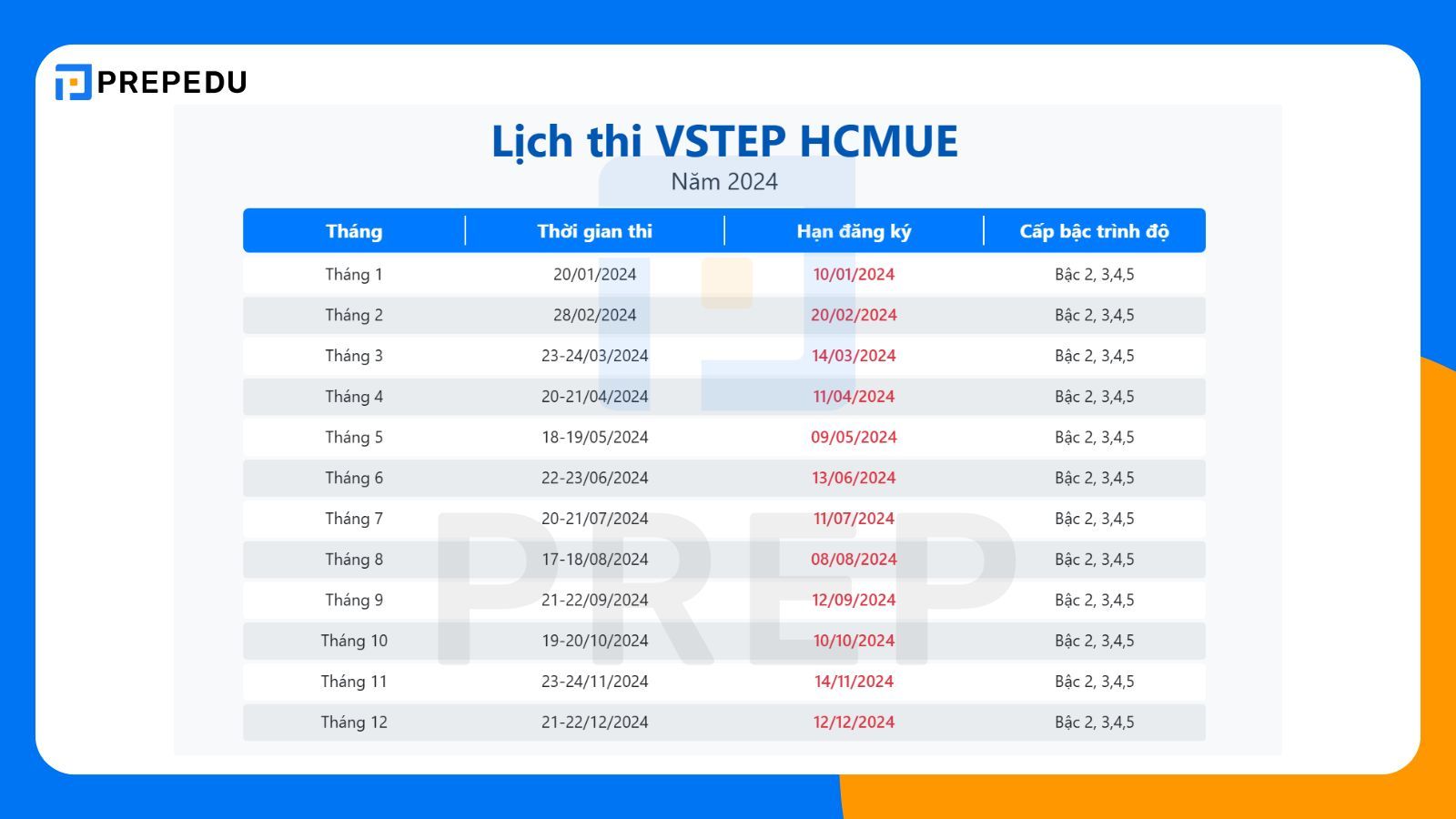 Lịch thi VSTEP HCMUE