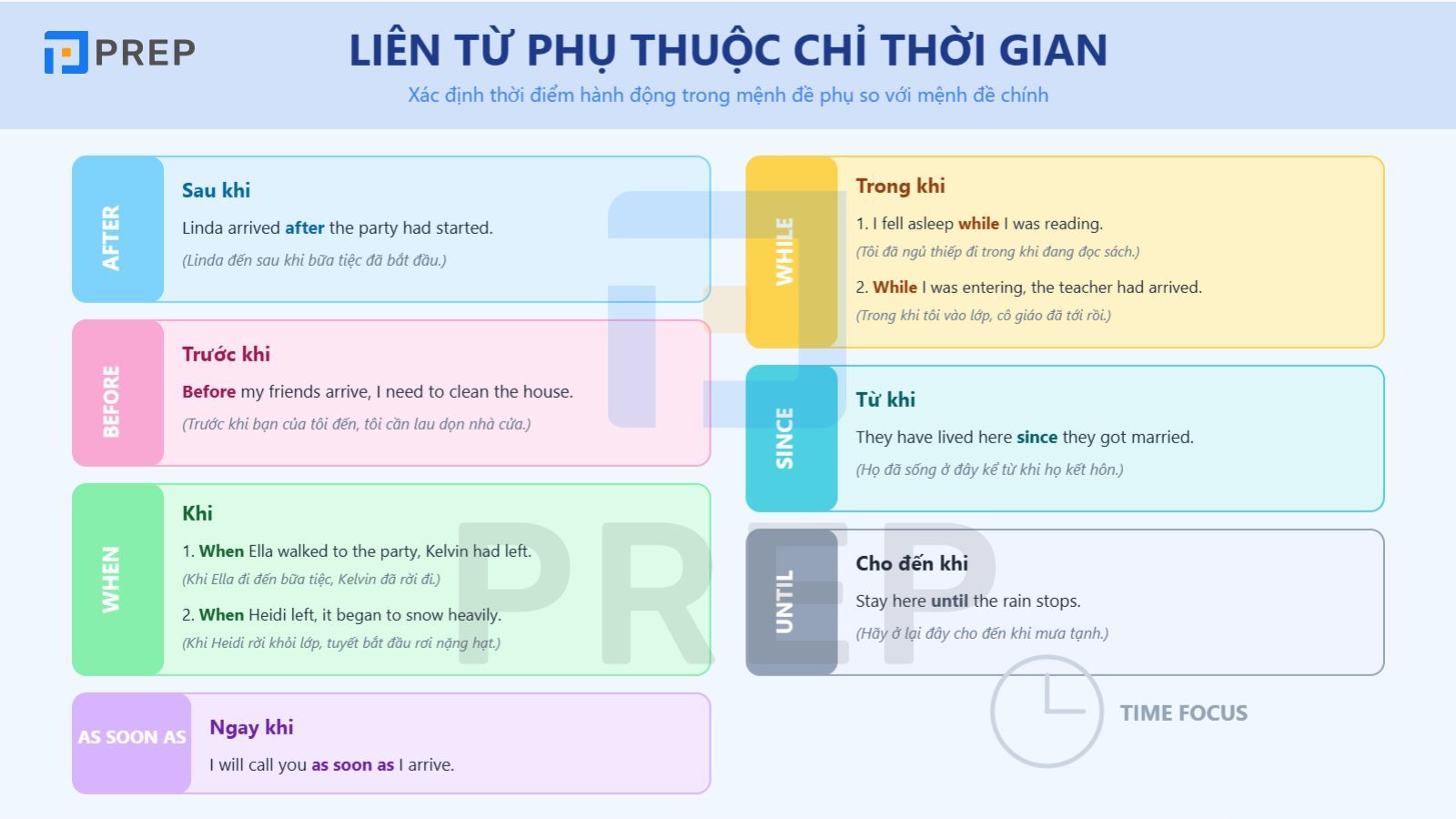 lien-tu-phu-thuoc-chi-thoi-gian.jpg
