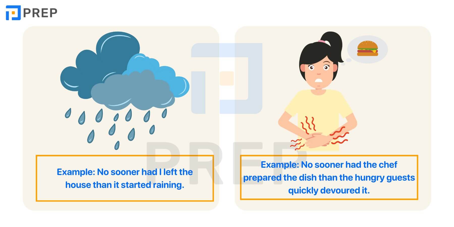 Liên từ tương quan No sooner… than…