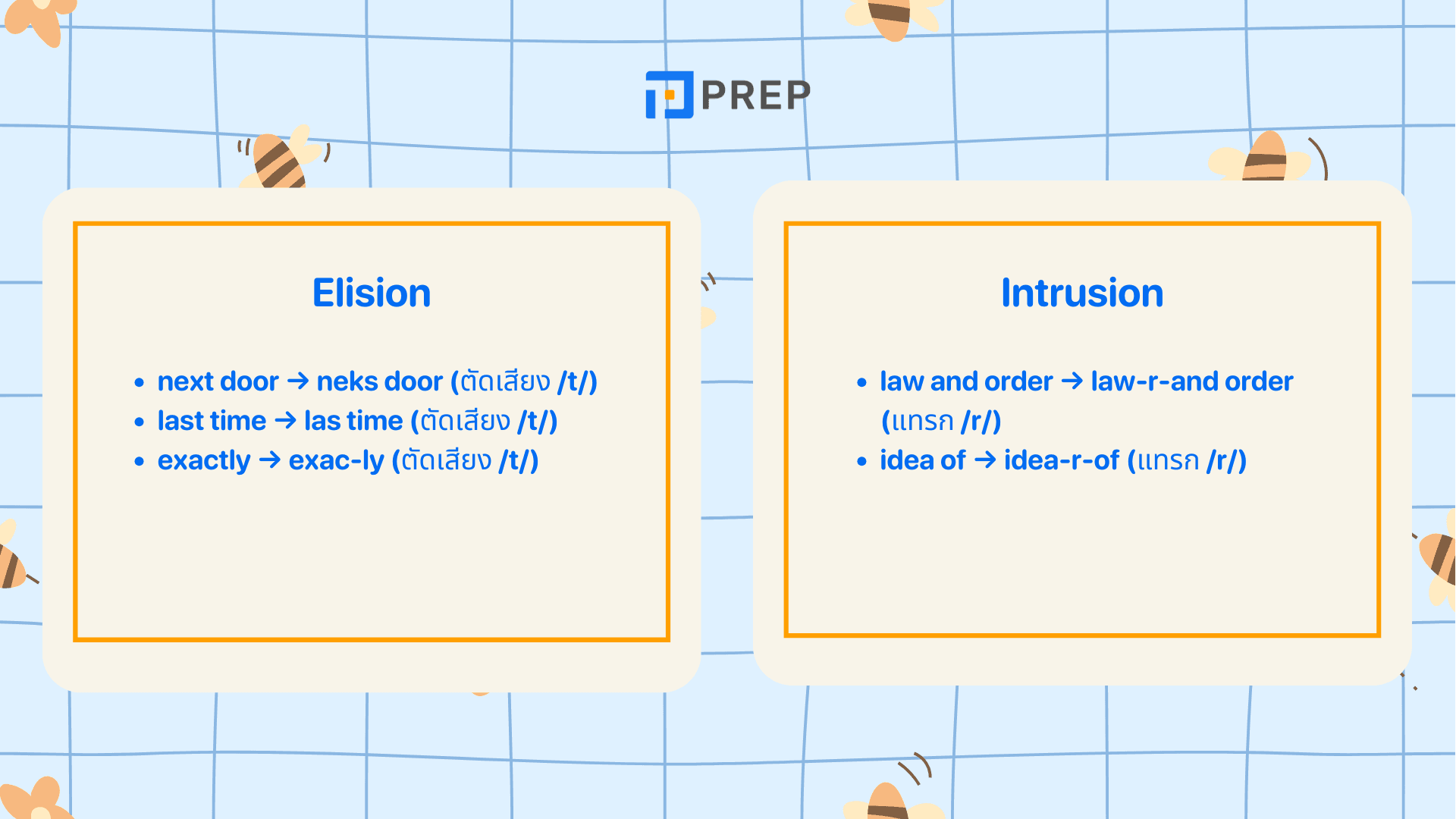Linking Sounds ภาษาอังกฤษ วิธีการเชื่อมเสียงในการออกเสียง